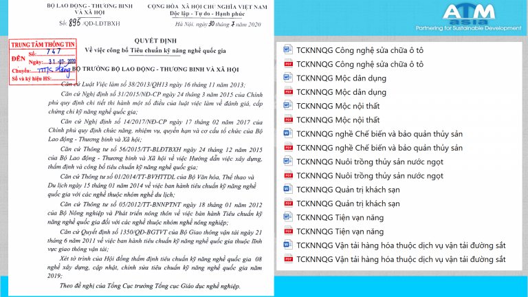 Tieu chuan ky nang nghe quoc gia Quan tri khach san - QĐ 895
