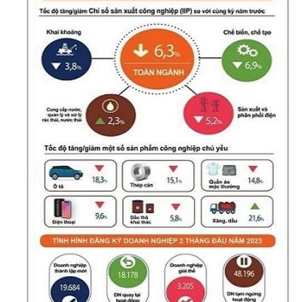 Kinh tế du lịch https://atmgroup.com.vn
