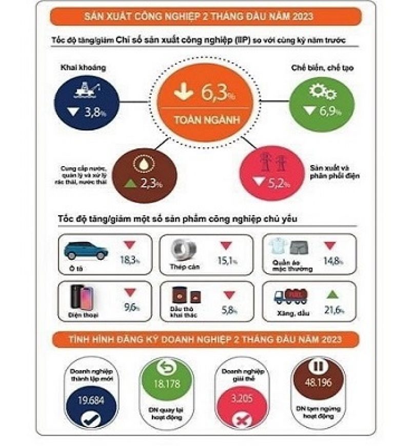 Kinh tế du lịch https://atmgroup.com.vn