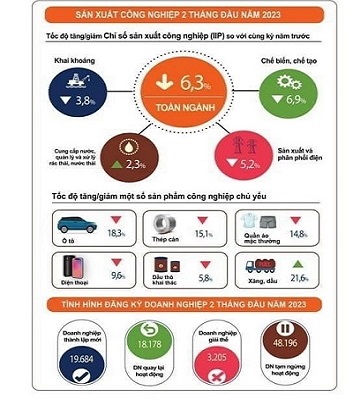 Kinh tế du lịch https://atmgroup.com.vn