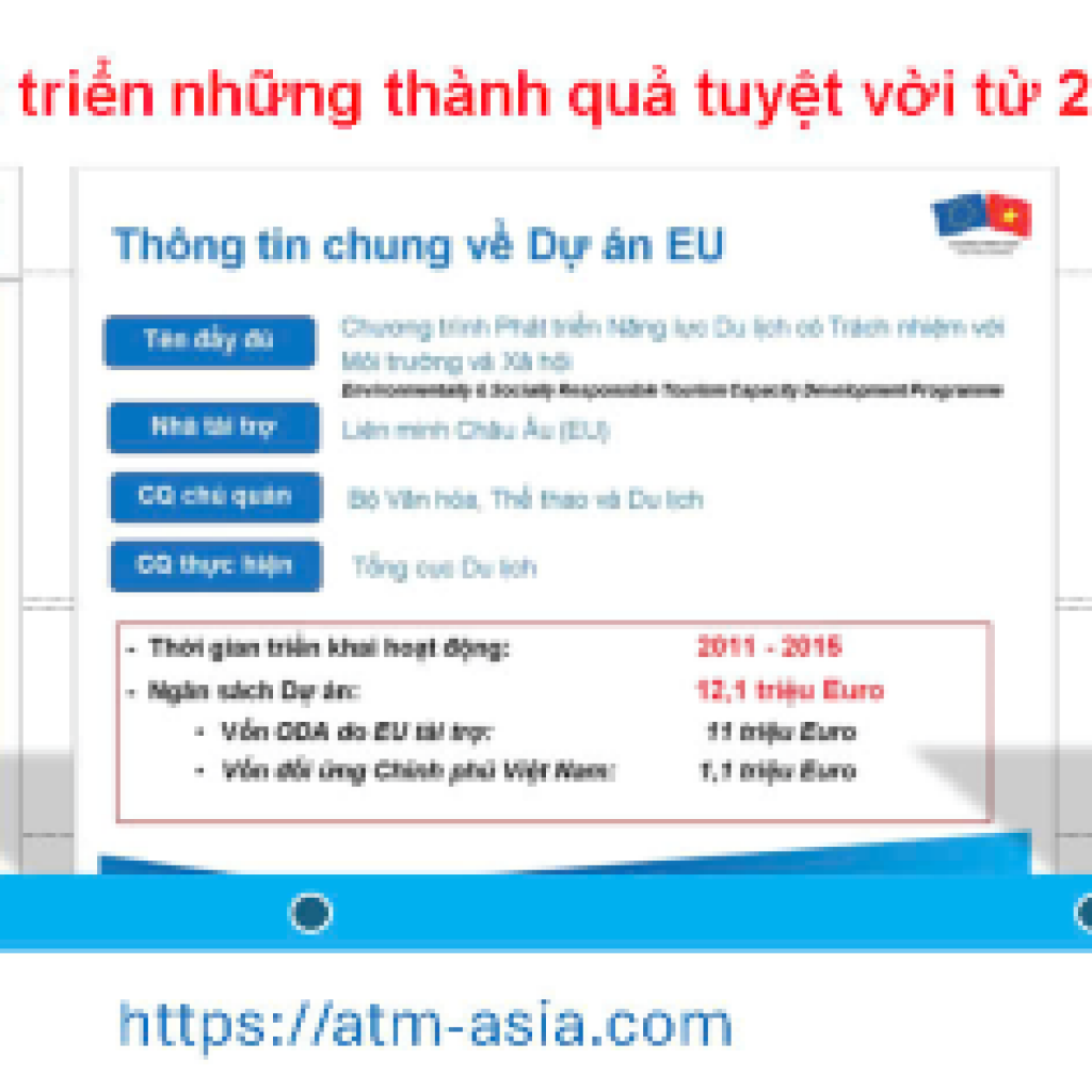 Công ty ATM thực hiện Khóa đào tạo Đào tạo viên (TOT) 23-26/9/2024 tại Hội An