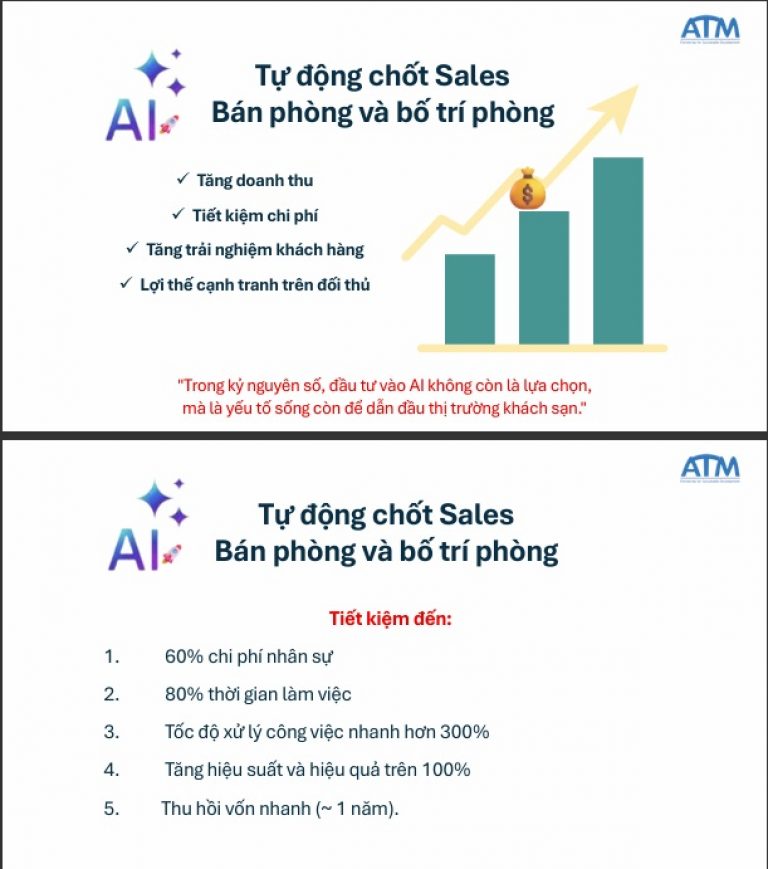 AI tự động chốt sales, bán phòng và bố trí phòng