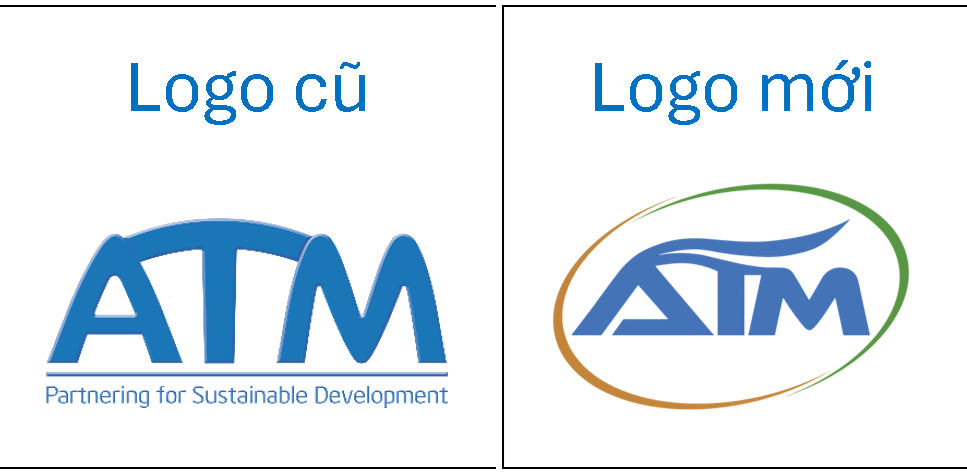 New ATM Logo